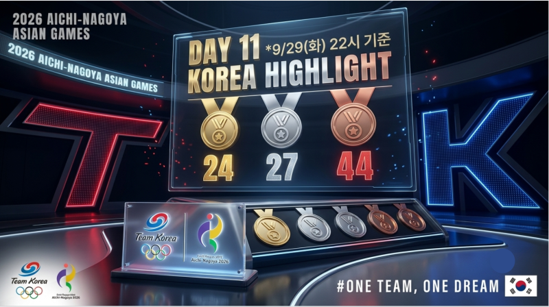 2026 아시안게임 9월29일 현재 메달리스트 현황 총정리!