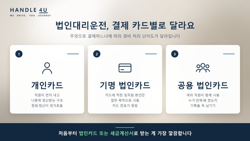 법인대리운전 세금계산서·경비처리, 카드별 차이부터 매입세액 공제 여부까지 총정리