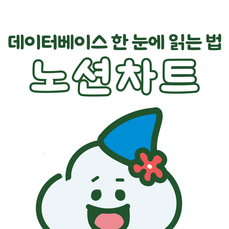 노션 차트 사용법: 숫자만 쌓인 데이터베이스를 한눈에 읽는 법