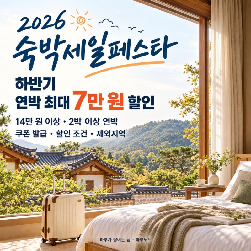 2026 숙박세일페스타 하반기｜쿠폰 발급·연박 7만 원·제외지역 총정리