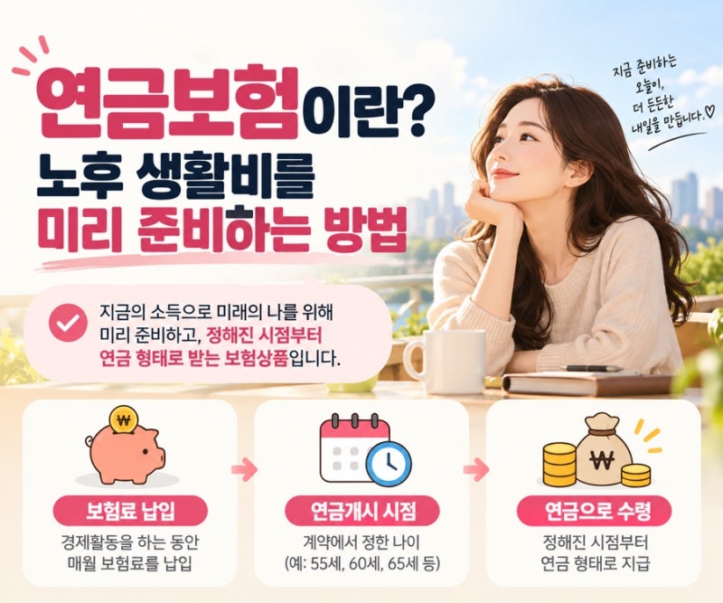 연금보험 언제부터 준비해야 할까? 30대·40대 노후준비 전 꼭 알아야 할 5가지