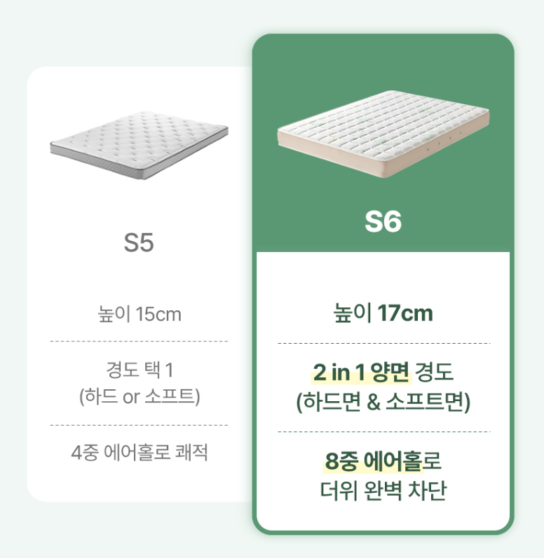 아기 매트리스, 베스트슬립 엘라비아 S6 내돈내산 구매후기
