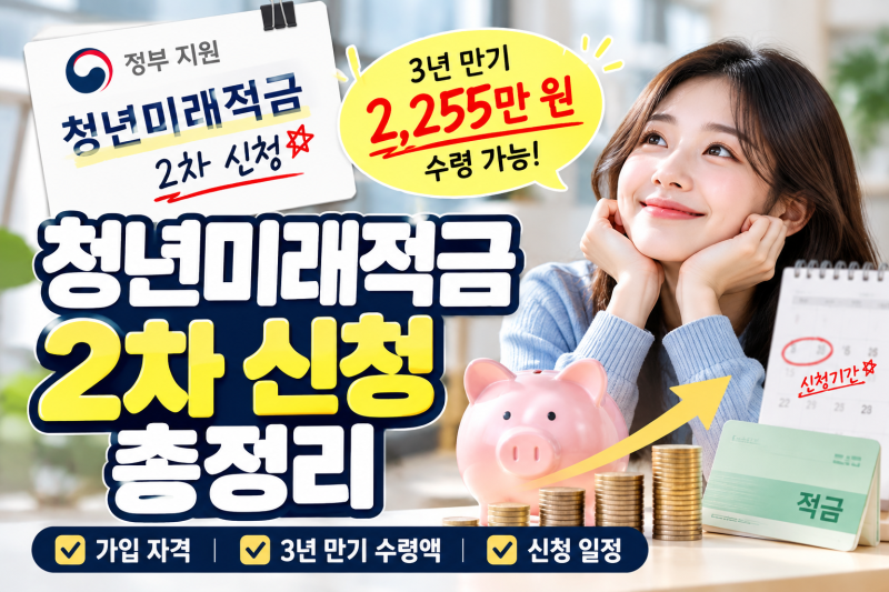 청년미래적금 2차 신청 총정리: 가입 자격, 3년 만기 2,255만 원 수령액 및 일정