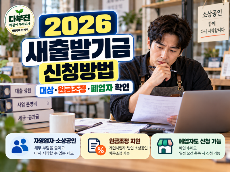 새출발기금 신청방법, 대상·폐업자·원금 90% 감면 조건 확인