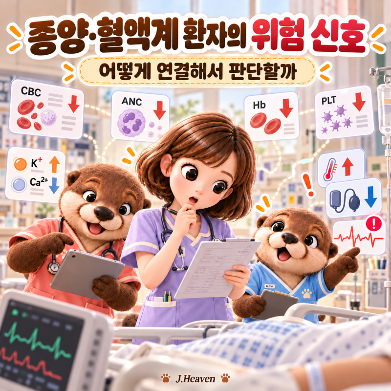 종양·혈액계 임상판단 실전문제 10제 | 위험 신호와 간호 우선순위