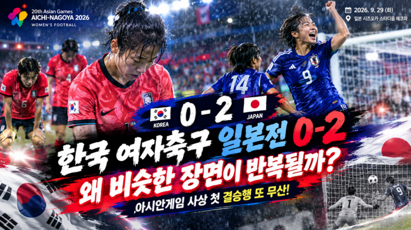 한국 여자축구 일본전 0-2, 왜 비슷한 장면이 반복될까?