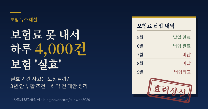 보험 실효 하루 4천 건, 보험료 못 낼 때 해약 전에 확인할 것