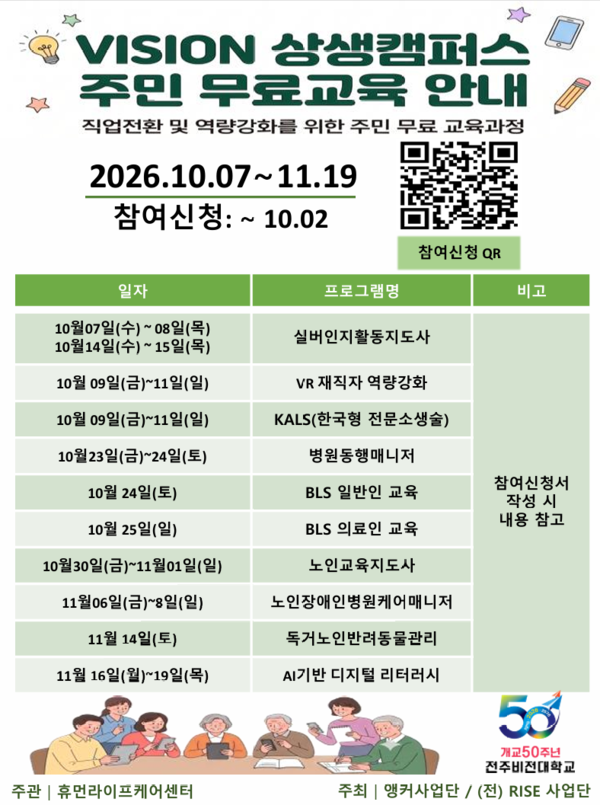 전주 무료교육 10개 과정 열린다｜병원동행매니저·노인지도사·AI 교육까지 전액 무료
