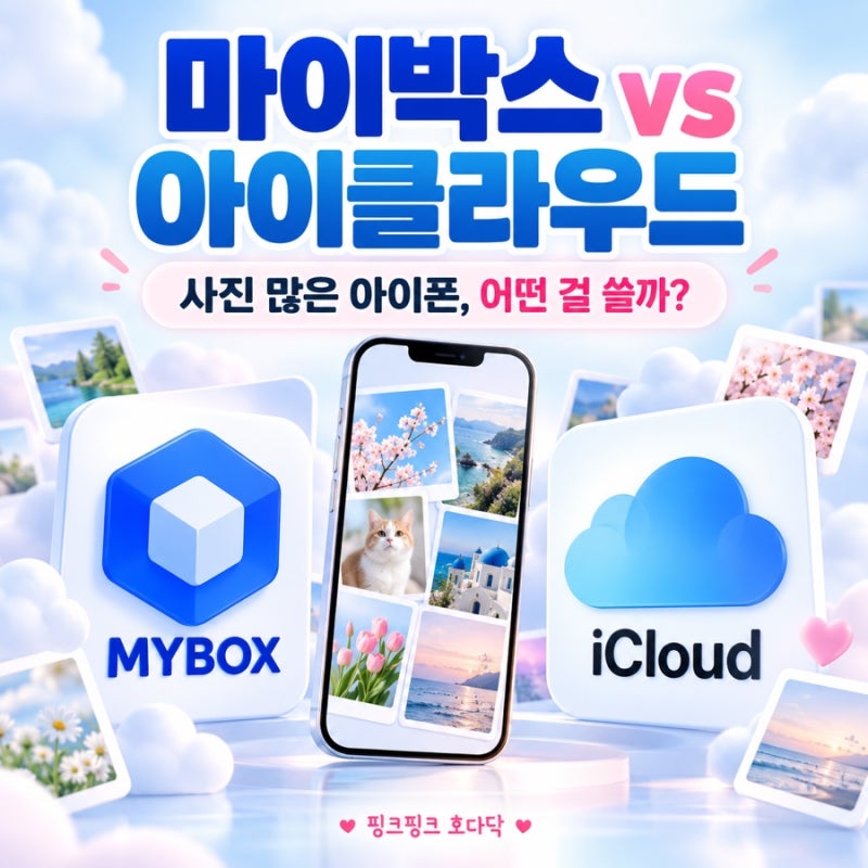 1 편.네이버 마이박스 vs 아이클라우드, 사진을 계속 꺼내 쓰는 사람의 선택