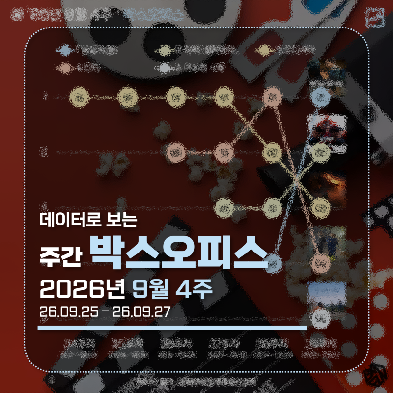 [박스오피스] '26년 9월 4주 인기영화 순위