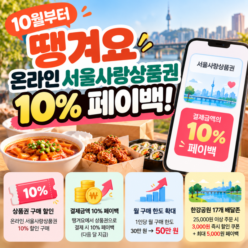 땡겨요 10월 혜택 확대! 상품권 구매 10% 할인 + 페이백 10% | 할인 꿀팁과 온라인 서울사랑상품....