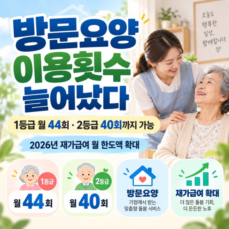 방문요양 이용횟수 늘어났다｜1등급 월 44회·2등급 40회까지 가능