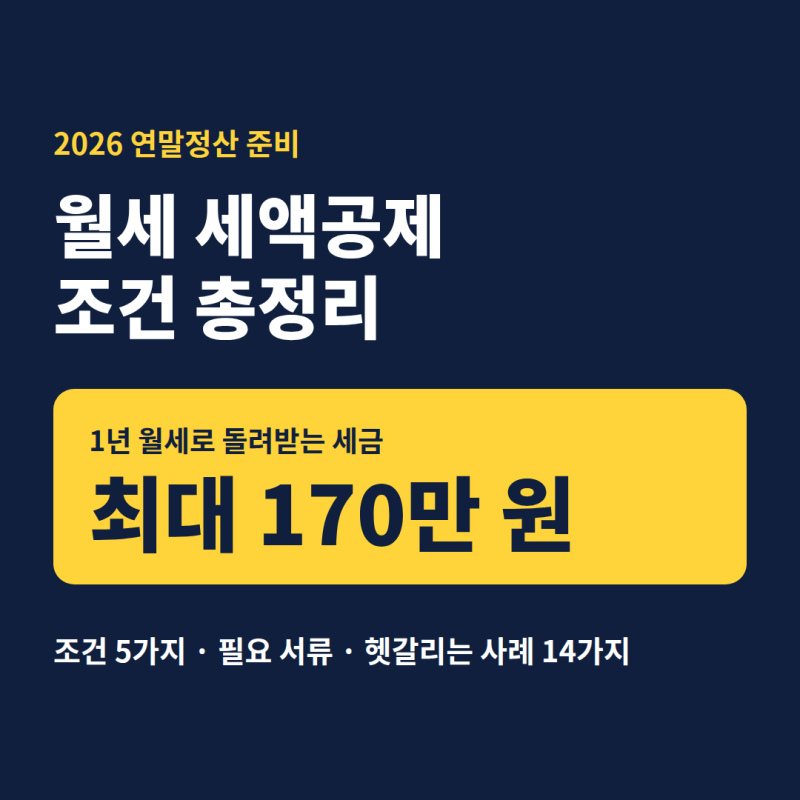 연말정산 월세 세액공제 조건 총정리, 공제 금액·서류와 헷갈리는 사례 14가지