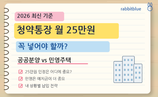 2026 청약통장 월 25만원 꼭 넣어야 할까?｜공공분양·민영주택 납입금 차이 총정리