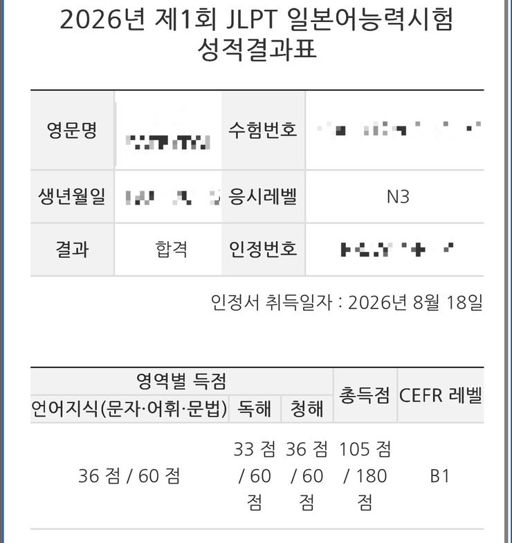 뒷북 JLPT N3 합격 후기 | 가채점, 공부기간, 공부법