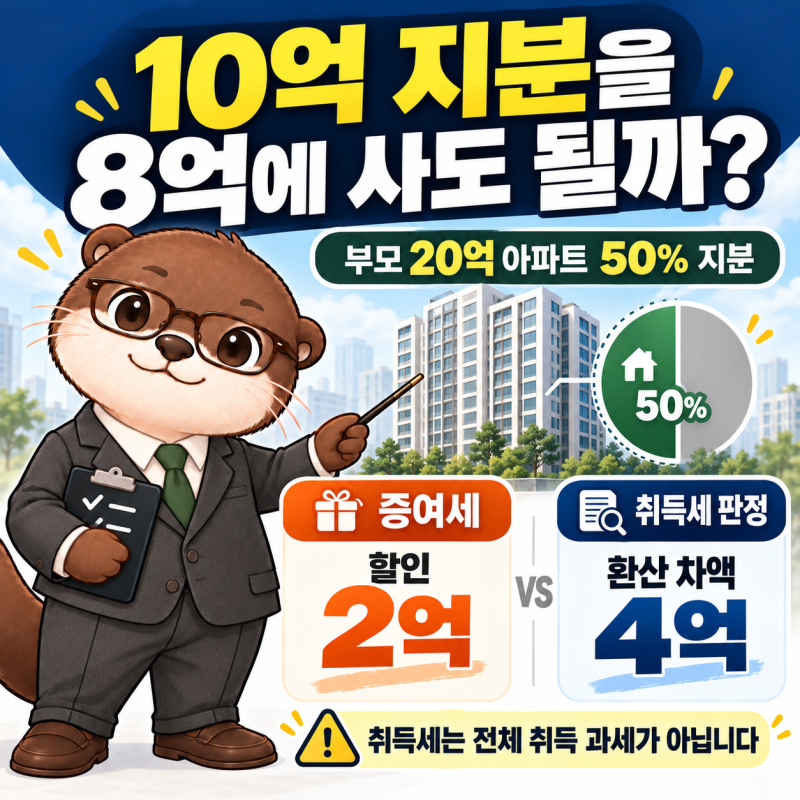 부모 20억 아파트 지분 50%를 8억에 사도 될까? 증여세·취득세가 다르게 보는 ‘3억 기준’