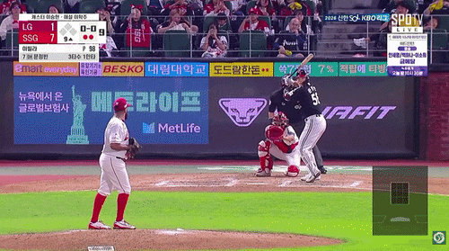 [외국인 에이스들의 대결] LG 트윈스 vs SSG 랜더스 경기 분석 (with 완투승, KBO 최고의 투수 후보....