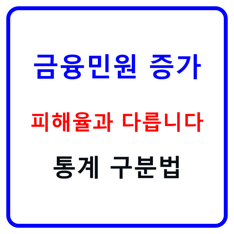 금융민원 크게 늘었다는데, 내 금융상품도 위험해졌다는 뜻일까