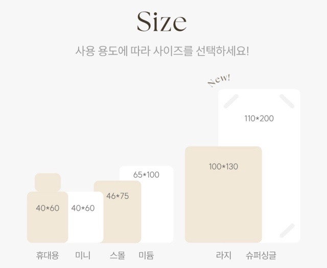 출산준비물 방수패드 뭐 사지? 인기 브랜드 5곳 사이즈·가격 비교