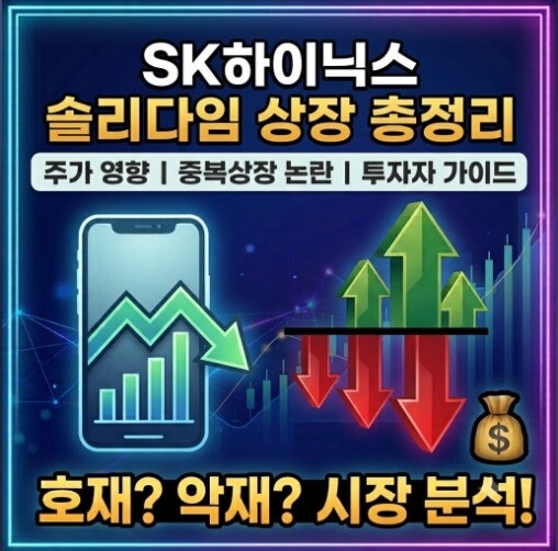 SK하이닉스 솔리다임 상장 총정리｜주가 영향과 중복상장 논란, 체크포인트 3가지