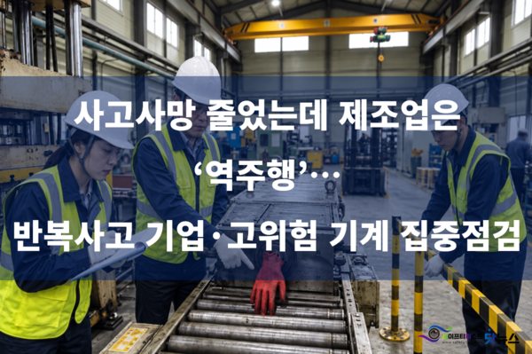 제조업 사고사망 37.3% 증가, 지게차·크레인·컨베이어 점검 5가지