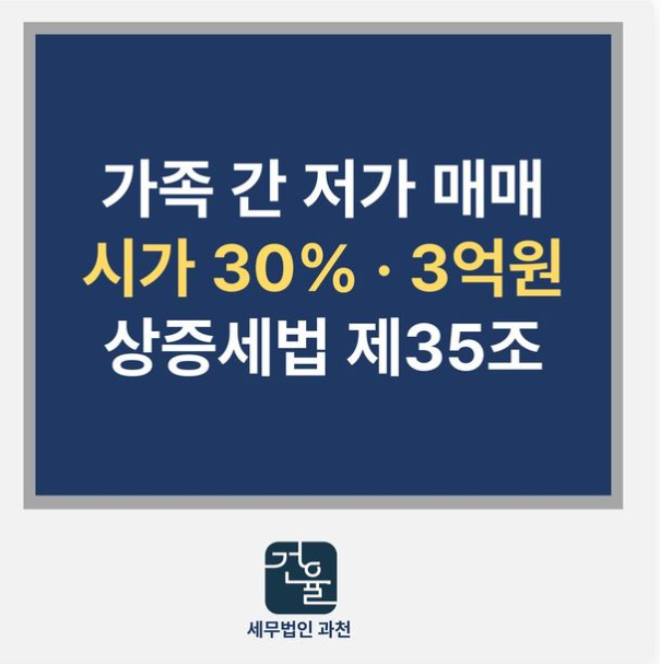가족에게 싸게 넘긴 아파트, 증여세 기준은 Min(시가 30%, 3억원)