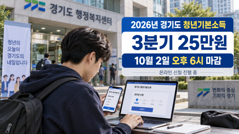 경기도 청년기본소득 25만원 “10월 2일 마감” vs “성남·고양 제외”…24세 신청조건 총정리