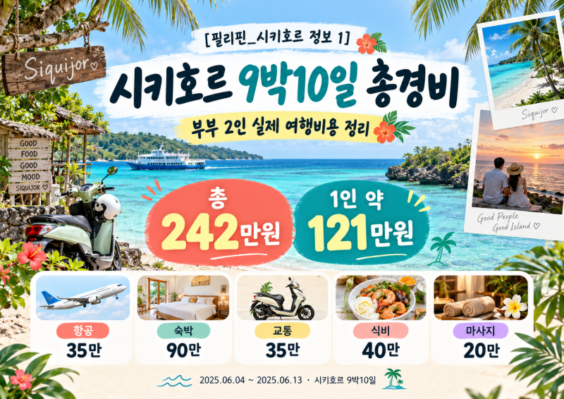 [필리핀_시키호르 정보 1] 시키호르 9박10일 총경비｜부부 2인 실제 여행비용 총정리