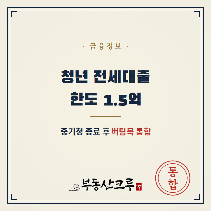 중소기업 청년 전세대출 한도 1억 5천만 원, 중기청 대출 종료 후 우대금리 0.3%p로 바뀐 2026년 ....