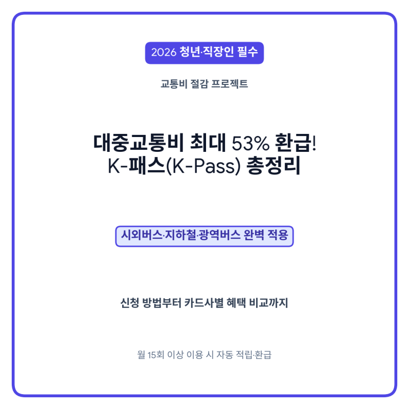 [교통 팁] 대중교통비 최대 53% 환급! K-패스(K-Pass) 신청 방법 및 카드사 혜택 총정리
