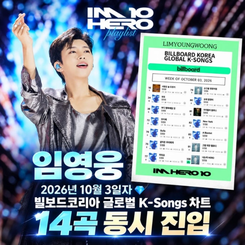[경축] 임영웅, 빌보드코리아 글로벌 K-Songs 차트 14곡 동시 진입! (2026년 10월 3일 자)