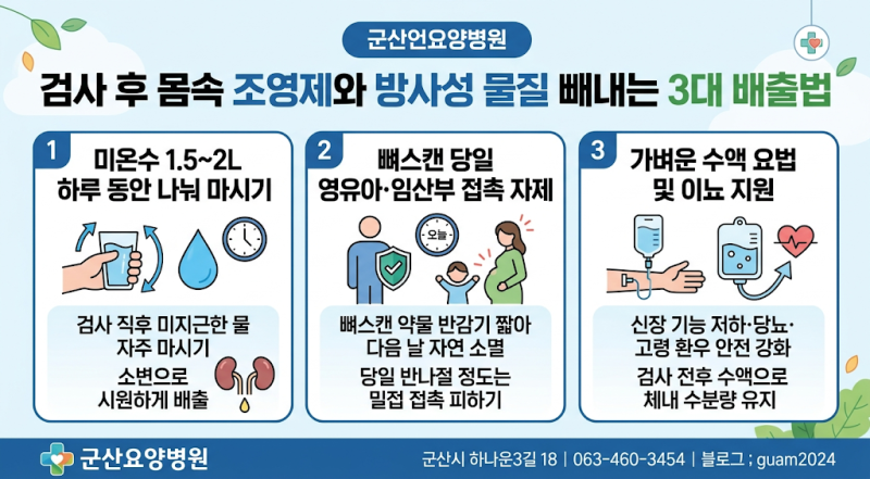 유방암 추적검사 앞두고 금식부터 조영제 부작용이 두렵다면? 뼈스캔·흉부CT·유방촬영술 검....