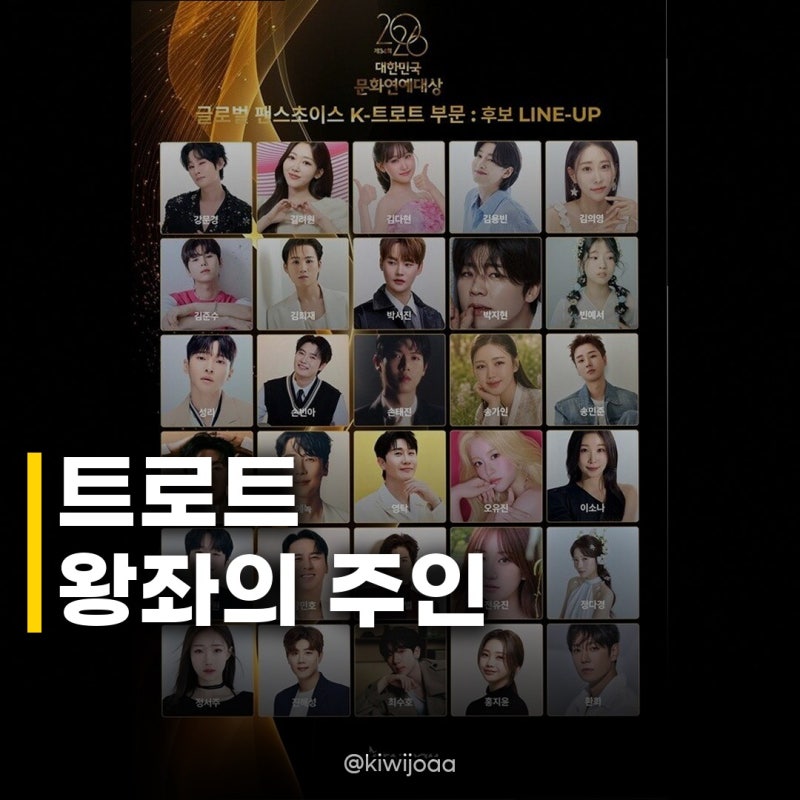 김용빈 박서진 영탁 K-트로트 경쟁, 누가 트로트 왕좌를 차지할까?