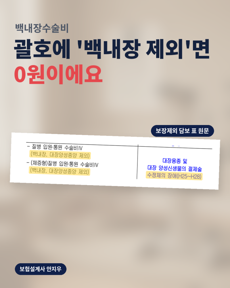 백내장수술비, 담보 있는데 0원 나온 건 괄호 한 줄 때문이었어요