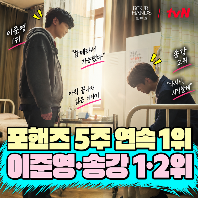 포핸즈 5주 연속 화제성 1위｜이준영·송강도 1·2위, 마지막 2회 앞둔 흐름
