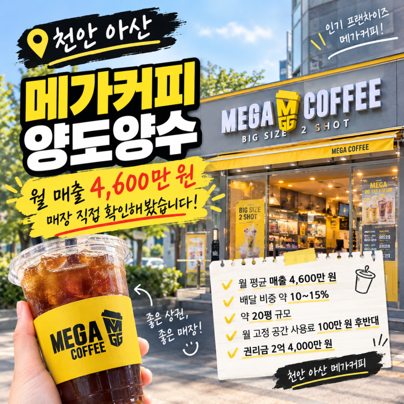천안 아산 메가커피 양도양수, 월 4,600만 원 창업 매장을 직접 살펴봤습니다