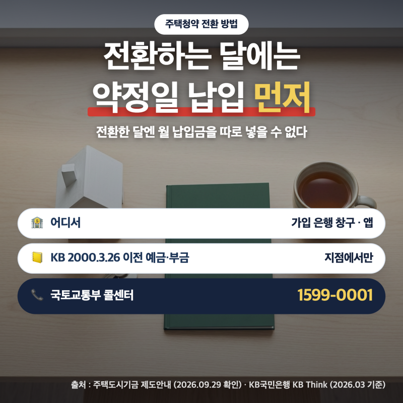 주택청약 전환 방법, "전환하는 달" 납입 안 넣고 바꾸면 한 달이 빈다… 내 통장은 어느 은행....