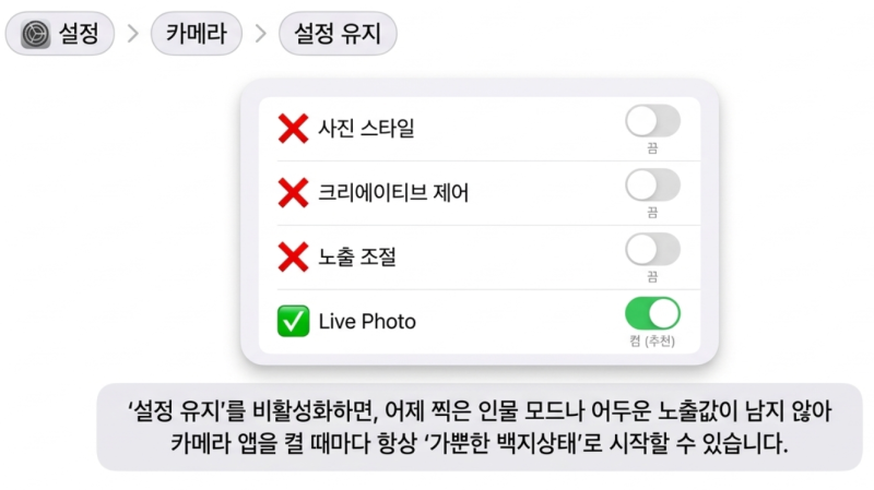 2026 최신 아이폰 카메라 설정 초기화 및 먹통 해결 실전 가이드