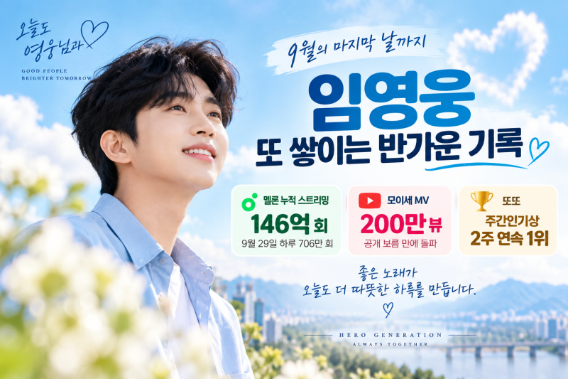 임영웅, 9월 마지막 날까지 반가운 기록｜멜론 146억·모이세 200만뷰·또또 2주 연속 1위