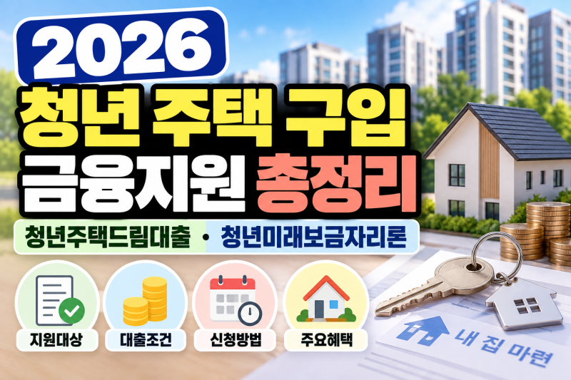 2026 청년 주택 구입 금융지원｜청년주택드림대출·청년미래보금자리론 총정리
