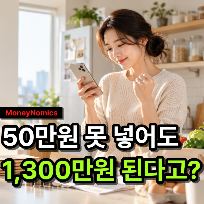 청년미래적금 만기 수령액, 월 30만원만 넣어도 “3년 뒤 1,300만원 넘는다고?”