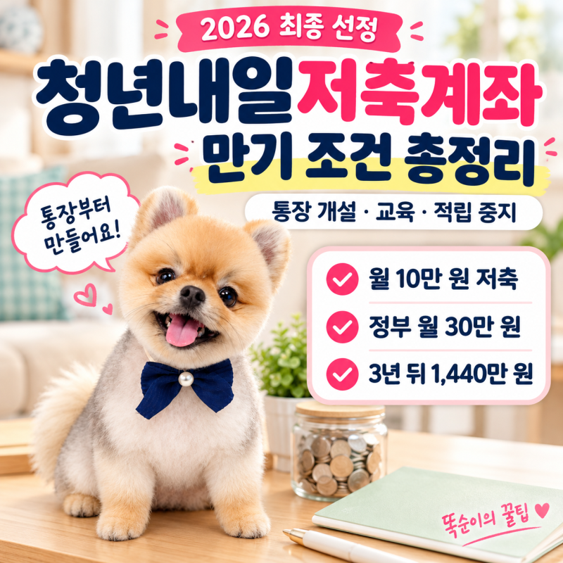 청년내일저축계좌 2026 최종 선정 발표, 통장 개설부터 만기 1,440만 원 받는 조건 총정리