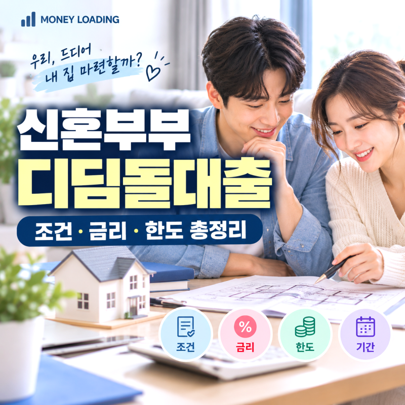 신혼부부 디딤돌대출 조건·금리·한도 총정리ㅣ내집마련 대출