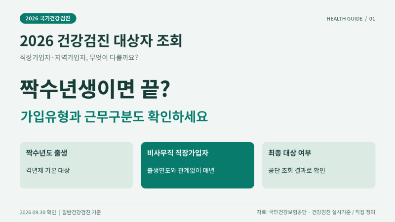 2026 건강검진 대상자 조회, 직장인·지역가입자가 확인할 차이