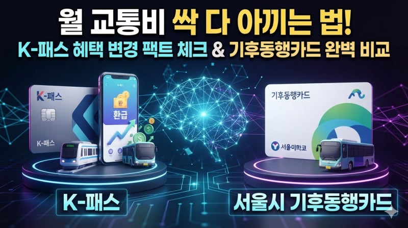 이러다 다들 혜택 놓칠라... K-패스 '모두의 카드' 자동 적용 환급 팩트 체크해 보니