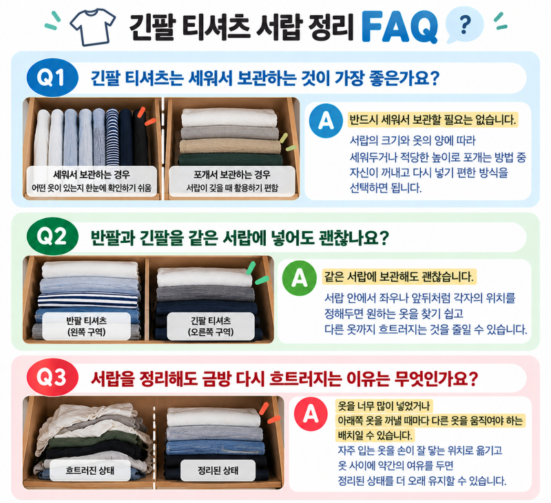 서랍 열 때마다 옷이 흐트러진다면, 긴팔 티셔츠 정리 기준부터 바꿔보기