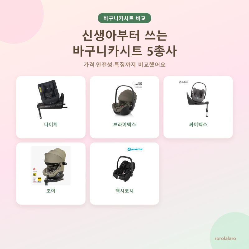 신생아부터 쓰는 바구니카시트 5브랜드 비교 — 가격·안전성·특징까지 한방에 비교!