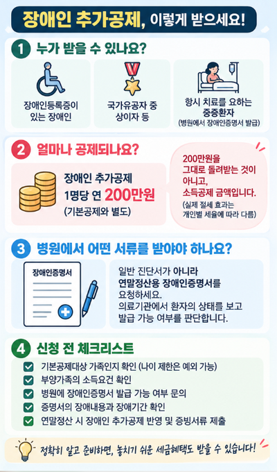 중증환자 장애인증명서 연말정산, 병원에서 발급받으면 200만원 추가공제 받을까?