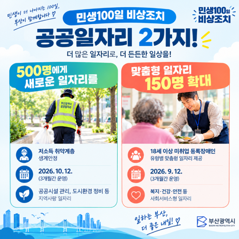 부산시 민생 100일 비상조치 공공일자리 정책 안내~!!