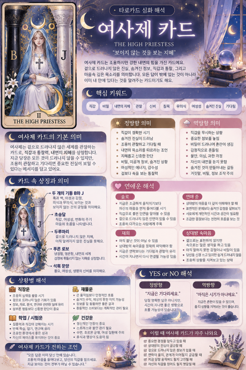 타로카드 심화 해석｜② 여사제(The High Priestess)